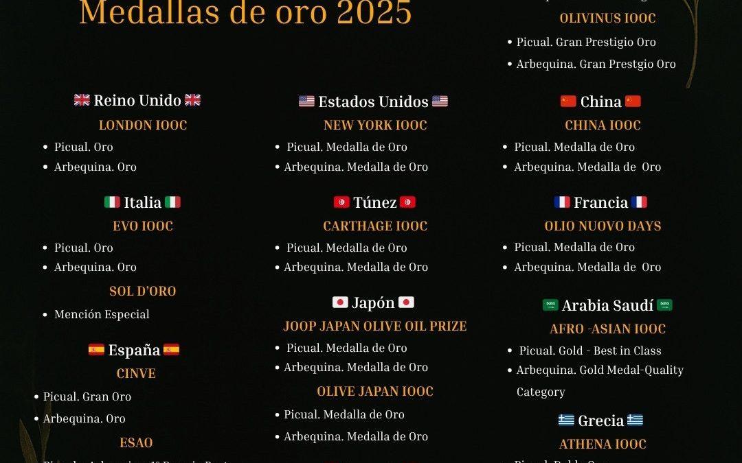 Premios internacionales Medallas de oro 2025 Palacio de los olivos